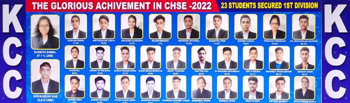CHSE Results 2022